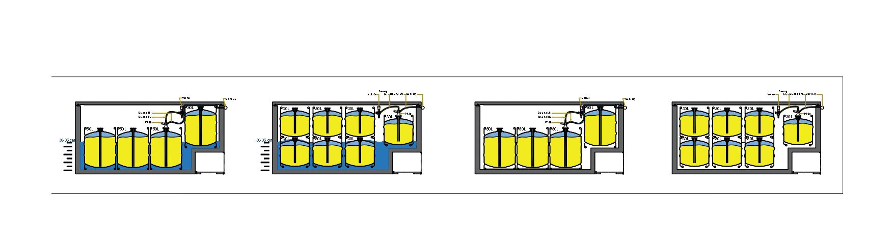 Quy cách xếp bom tủ bia khô nước máy dưới 4 bom 50l Đức Minh