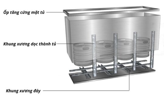 Tủ bia khô nước máy trên 4 bom 50L