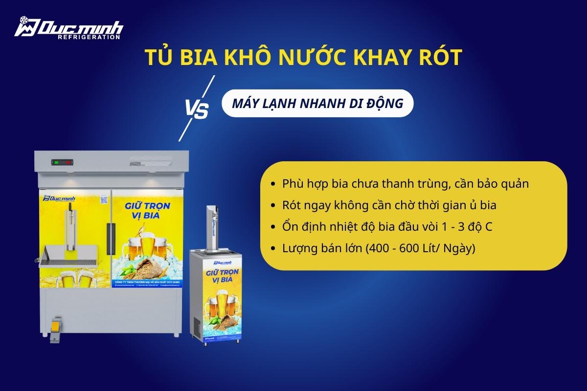 giải pháp bảo quản chiết rót bia hơi